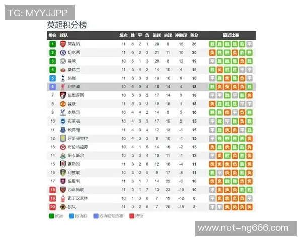 曼城与利物浦激战正酣精彩转播全程回顾与分析